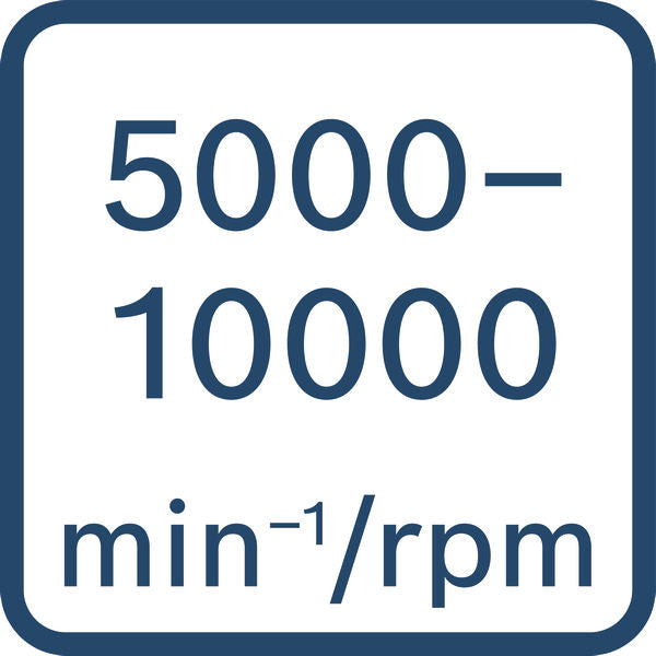 5000-10000 U/min Icon