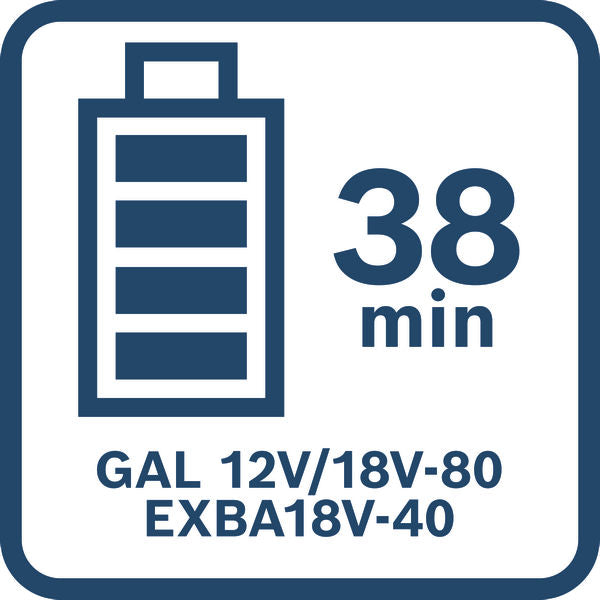 38 Minuten Ladezeit Icon