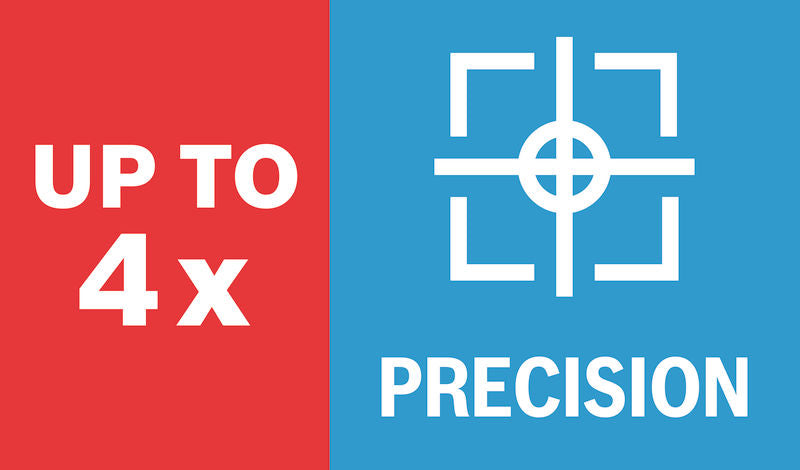 Bis zu 4x Präzision Icon