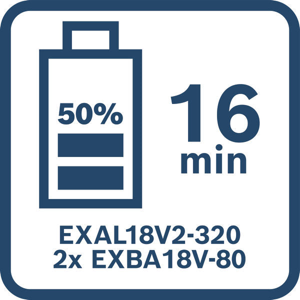 EXAL18V2-320 2x EXBA18V-80 16min Icon