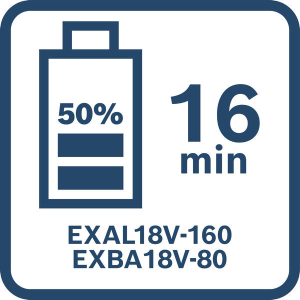 50 Prozent Ladung 16 Minuten EXAL18V-160 EXBA18V-80.