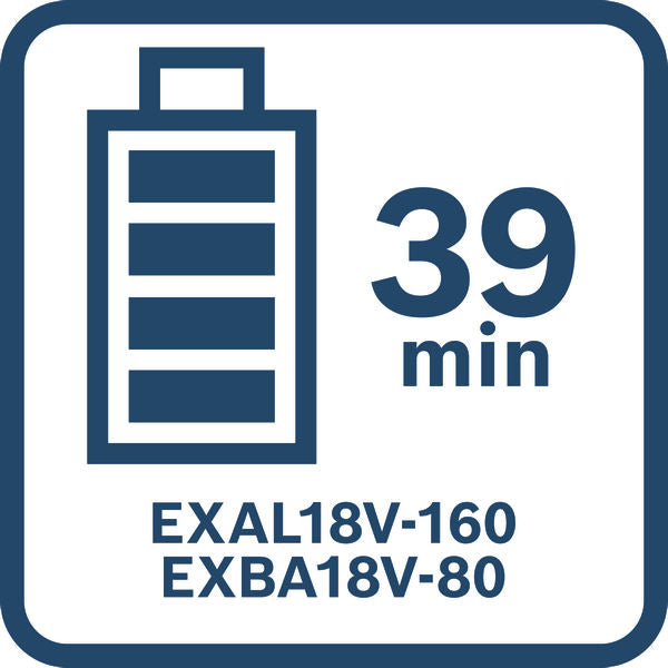 EXAL18V-160 EXBA18V-80 39 Min Icon