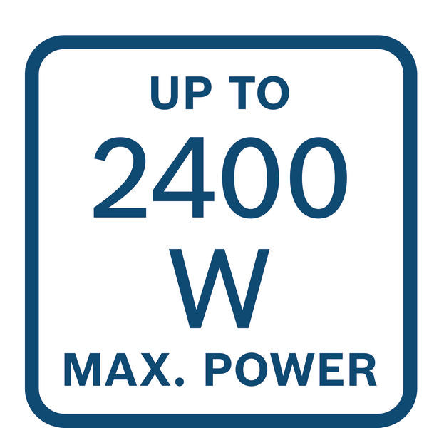 Maximale Leistung 2400 W