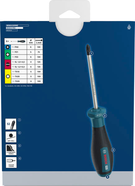 Schraubendreher-Set PH/PZ/SL/TX PRO (8-teilig)
