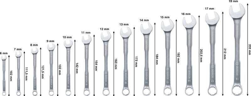 Ringmaulschlüssel-Set 6 - 19 mm (12-teilig)