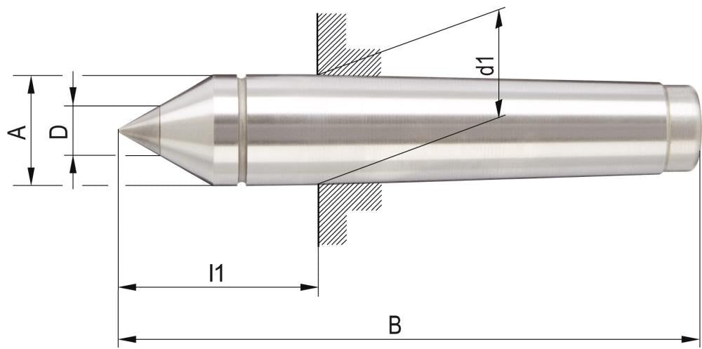 Produktbild von RÖHM Körnerspitze fest MK 5 HM-Spitze 17174 4019208003108