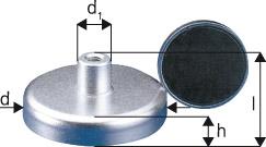 Produktbild von Beloh Flachgreifer-Magnet mit Gewinde 25 x 15mm BM 31.025/C 4030615310252