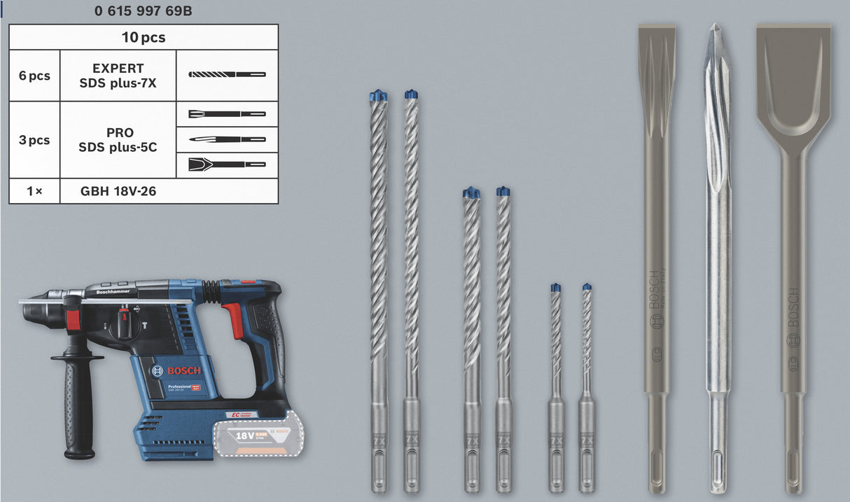 Bohrhammer GBH 18V-26 inkl. EXPERT SDS-Bohrer-Kit 9-teilig