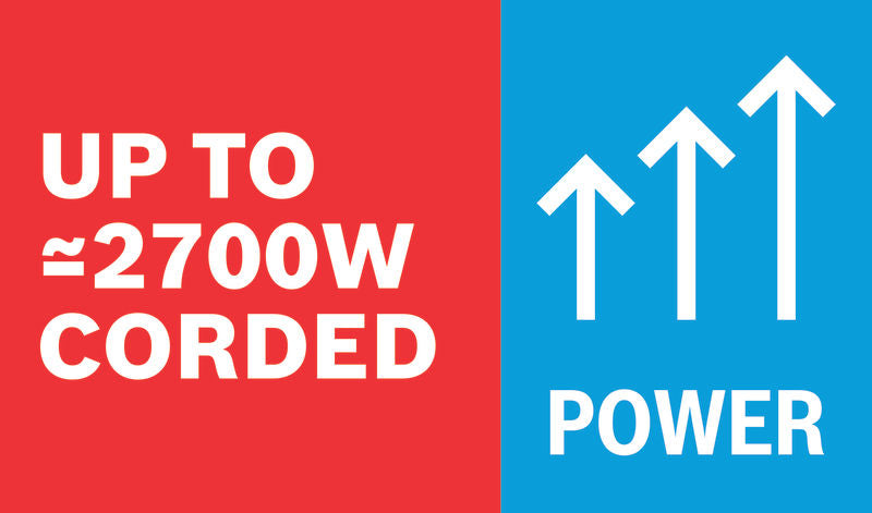 2700 W kabelgebundene Leistung