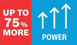 75 Prozent mehr Leistung Icon