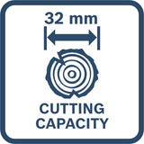 32 mm Schnittkapazität.