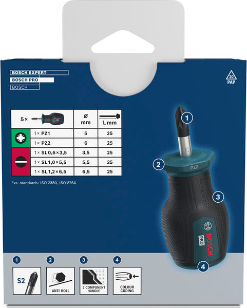 Stubby Schraubendreher-Set PZ/SL PRO (5-teilig)