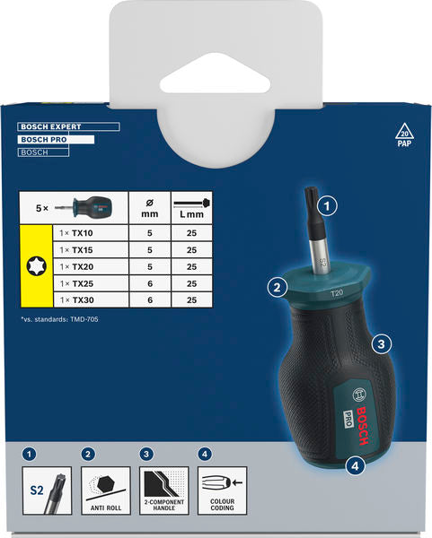 Stubby Schraubendreher-Set TX PRO (5-teilig)