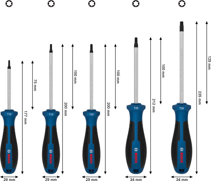 Schraubendreher-Set TX (5-teilig)