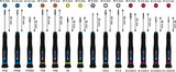 Präzisionsschraubendreher-Set PH SL/TX/TH/H PRO (14-teilig)