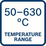 Heißluftgebläse GHG 20-60