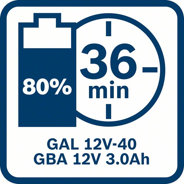 Akkupack GBA 12 Volt, 3.0 Ah