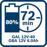 Akkupack GBA 12 Volt, 6.0 Ah