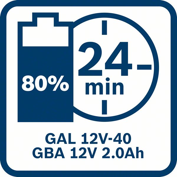 Akkupack GBA 12 Volt, 2.0 Ah