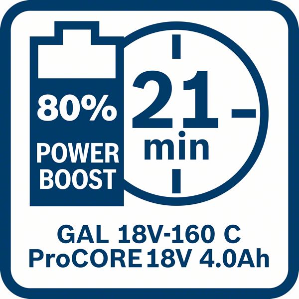 Schnellladegerät GAL 18V-160 C Professional, mit GCY 30-4