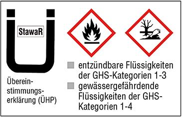 Kleingebindewanne KGW 1, verzinkt