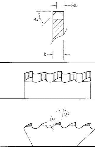 Metallkreissägeblatt HSS 315x3,0x40x160Z