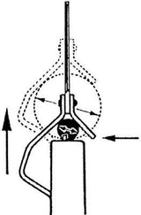 Kabelmesser 4-28qmm