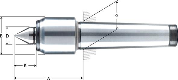 Körnersp. mitl. Slim Gr.02 MK 2 Röhm, Röhm, schlank - 4062