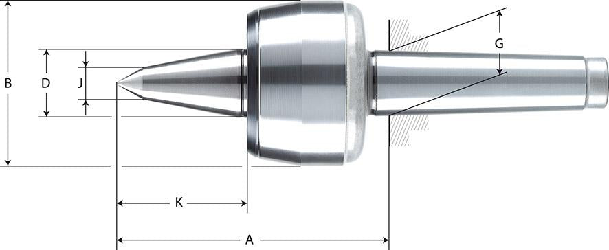 Produktbild von RÖHM Körnerspitze mitlaufend 604HVL Größe 106 MK 3 58670 4019208017068