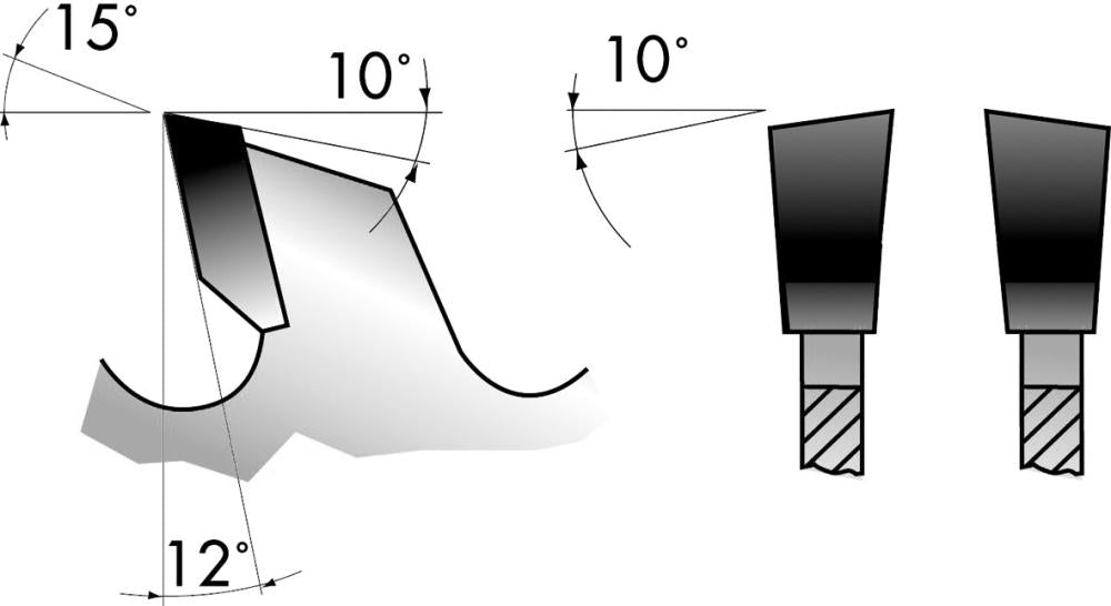 Kreissägeblatt HW KW 170X2,6X30-40Z FORUM