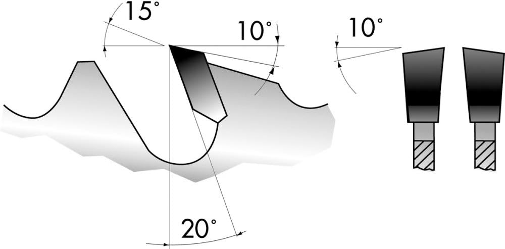 Kreissägeblatt HW LWZ 280x3,2x30-28Z FORUM