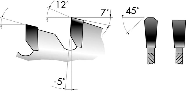 Kreissägeblatt HW-NE-neg.250x3,4x30-60Z FORUM