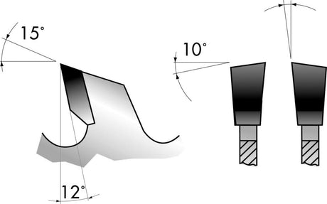 Kreissägeblatt HW UW 170X2,6X30-24Z FORUM