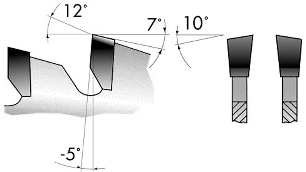 Kreissägeblatt HW VW-neg 216X3,0X30-Z60 FORUM