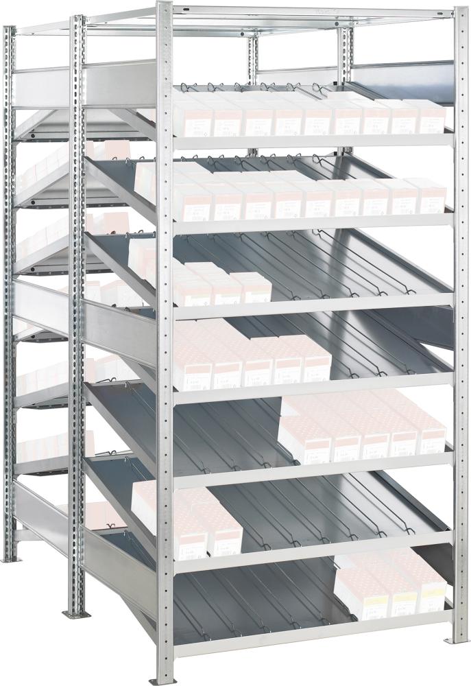 Zusatzebene Kanban MULTIp(2x) 1000x600 mit Trenn-/