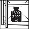 Großfachregal Multipal S B2225xT1100xH2200 mm Anbaufeld 3 Böden Fachlast 1900kg