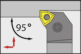 Iso Klemmhalter Pwlnl 2020 K08 - 2776